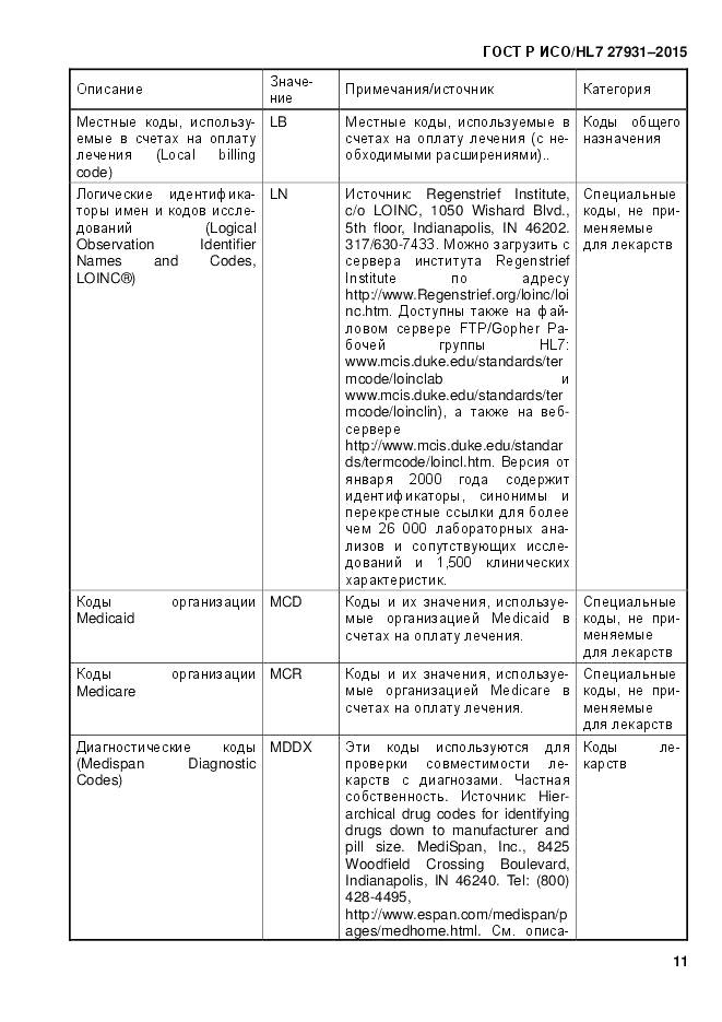 ГОСТ Р ИСО/HL 7 27931-2015, страница 18